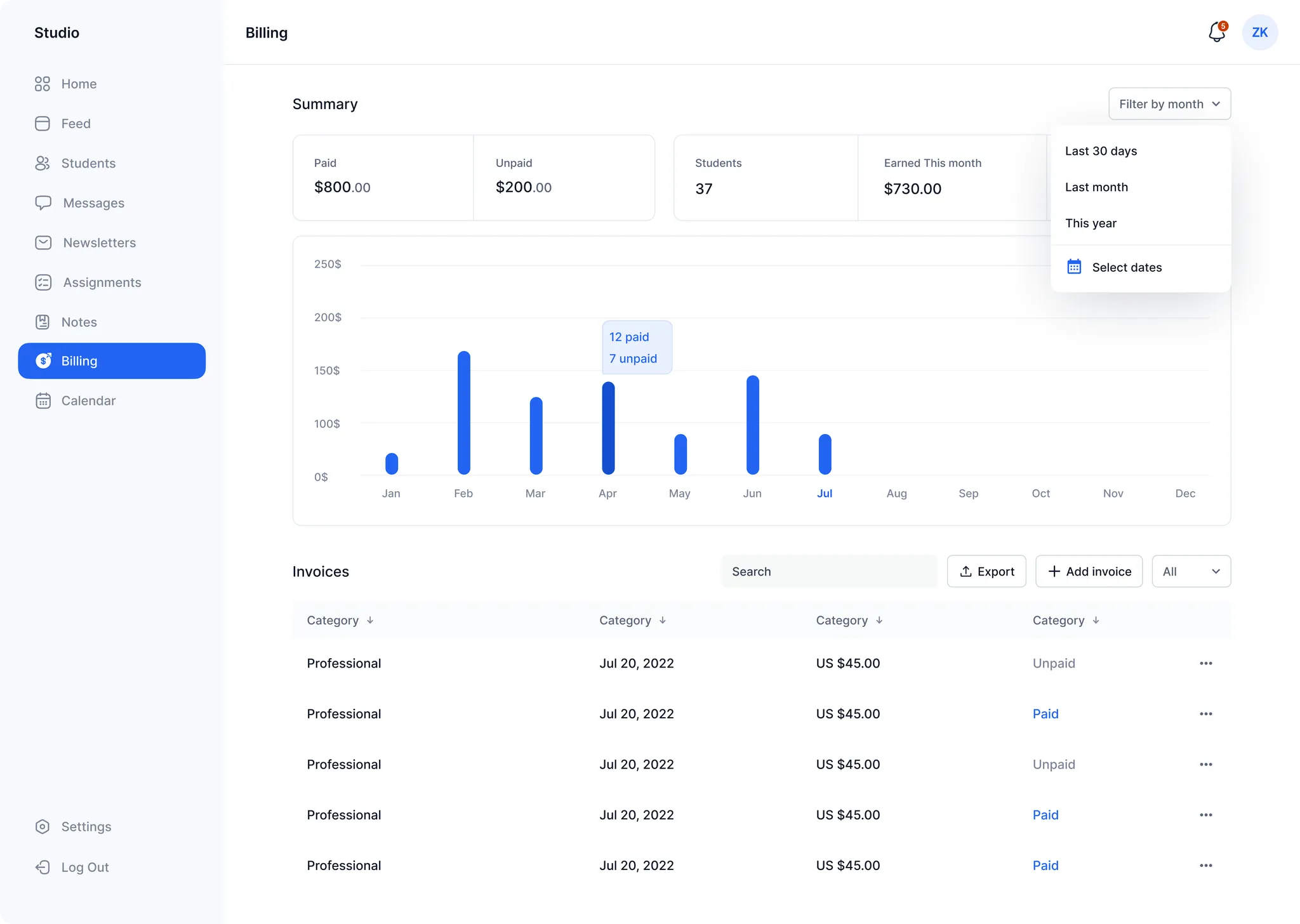 Billing overview